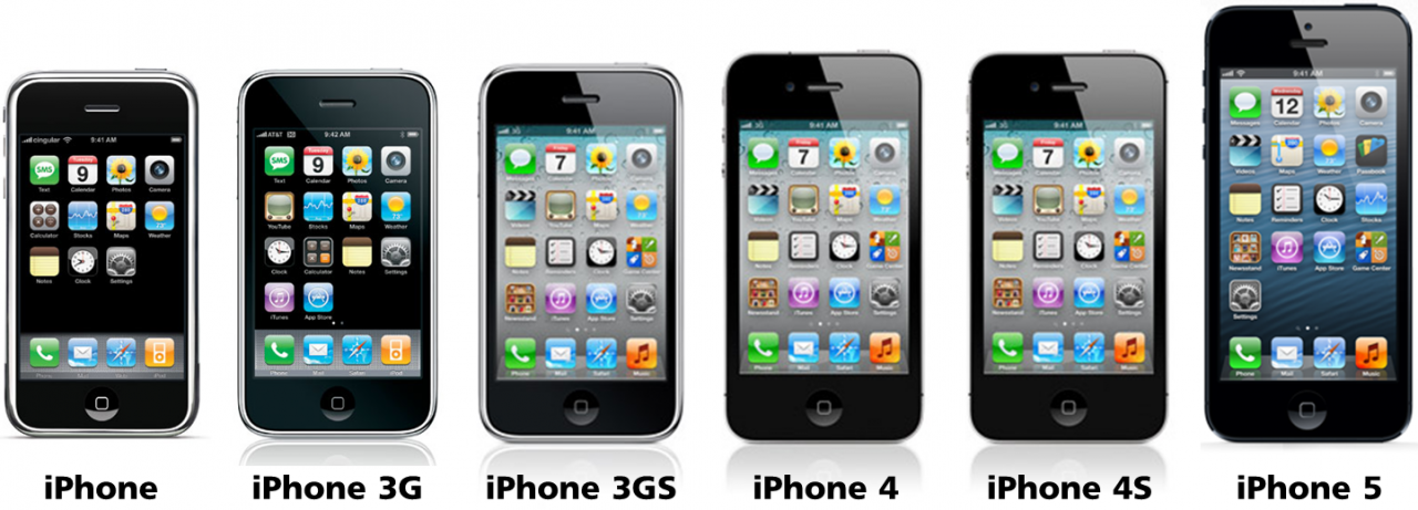 IT-iphone-evolution